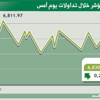 مؤشر الأسهم يرتفـع 0.27 بالمائـة لمستوى6830 نقطـة مؤشر الأسهم يرتفـع 0.27 بالمائـة لمستوى6830 نقطـة