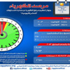 الكهرباء: انقطاع التيار أكثر من 5 ساعات مساء أمس بعد ارتفاع الاحمال