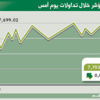 الأفراد يدعمون المؤشر ليخترق مستوى الـ 9430 نقطة