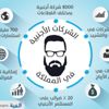 الفالح يحذر من أي محاولات شكلية لنقل مقرات الشركات الأجنبية