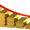 تراجع أسعار الذهب مقابل ارتفاع الدولار