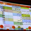 قراءة في نتائج انتخابات ليبيا