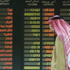 5.55 مليارات ريال أرباح أسهم «الصناعة» في السوق القطري