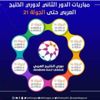 "المحترفين" تعلن مواعيد مباريات الدور الثاني لدوري الخليج العربي "المحترفين" تعلن مواعيد مباريات الدور الثاني لدوري الخليج العربي