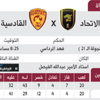 الاتحاد يستضيف القادسية على ذكرى الثمانية التاريخية