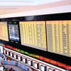 مؤشر سوق مسقط يستهل الأسبوع بتراجع طفيف