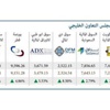 مؤشرات الأسواق الخليجية تحلق عالياً.. وشهية المستثمرين مفتوحة