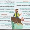 100 ألف ريال غرامة لمخالفات التلوث وتدهور البيئة 100 ألف ريال غرامة لمخالفات التلوث وتدهور البيئة