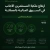 150 % ارتفاع ملكية المستثمرين الأجانب في السوق المالية 150 % ارتفاع ملكية المستثمرين الأجانب في السوق المالية