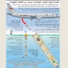 استمرار البحث عن حطام محتمل للطائرة الماليزية المفقودة