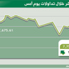 المؤشر يتجاوز 7700 نقطة ويقفز بتداولاته إلى 16 مليارا