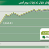 المؤشر يصعد مجدداً ويخترق مستوى 7900 نقطة