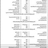 «الدولية للمعلومات»: فراغ الجمهورية