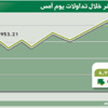 المؤشر يرتد في ختام الأسبوع ويرتفع الى مستوى 7000 نقطة