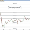 المؤشر العام لا يزال داخل المسار الجانبي منذ 9 أشهر ويغلق أسبوعه بالقرب من ضلعه العلوي