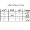 أهداف غزيرة وتعادلات قليلة.. والإسبان ملوك التمرير
