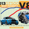 [عالمي] : فورد شيلبي GT500 أقوى سيارة في العالم