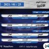 أبرز المباريات العربية والعالمية ليوم الاثنين 25 يناير 2021 أبرز المباريات العربية والعالمية ليوم الاثنين 25 يناير 2021