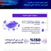 تمكين الجيل الحديث من تقنيات الاتصال اللاسلكي "واي فاي WiFi 6e" بالمملكة