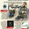 «زلزال الشام» يبدأ بـ 600 قذيفة على العاصمة