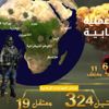 اكتشاف مضاد حيوي فائق ضد «البكتيريا»
