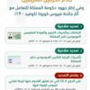 إنفاذًا لتوجيهات خادم الحرمين.. تمديد الإقامات والتأشيرات للوافدين خارج المملكة حتى 31 يوليو