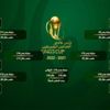 تعرف على نتائج قرعة كأس خادم الحرمين الشريفين ..! تعرف على نتائج قرعة كأس خادم الحرمين الشريفين ..!