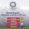 تردد قناة بين سبورت الجديد الناقلة لـ أوليمبياد طوكيو 2021 على النايل سات