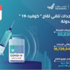 الإمارات تقدم 89,830 جرعة من لقاح "كوفيد-19" الإمارات تقدم 89,830 جرعة من لقاح "كوفيد-19"
