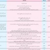 يوم الحسم في سداسية المجموعة الأولى لدوري كبار اليد