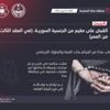 القبض على مقيم ارتكب عددًا من الجرائم في جدة