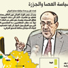 عراك في البرلمان العراقي ولجنة لدراسة طلبات المحتجين