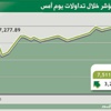 المؤشر يستعيد نغمة الصعود ويكسر حاجز 7500