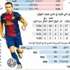 المرصد: طائرات النظام تقصف مناطق مختلفة في سوريا المرصد: طائرات النظام تقصف مناطق مختلفة في سوريا