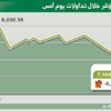 المؤشر يكسر مستوى 8000 نقطة بتراجع 92 شركة