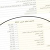 «المعلمين» تتهم «التربية» باستقطاع الرواتب والوزارة تنفي «المعلمين» تتهم «التربية» باستقطاع الرواتب والوزارة تنفي