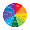 راصد: مذكرة حجب الثقة عن الحكومة لم تسجل رسمياً