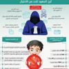 7 ملايين بلاغ «احتيال» وإيقاف 180 ألف رقم جوال