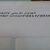 بالصور- "التعليم العالي" تُعلن الخريطة الزمنية للانتخابات الطلابية بالصور- "التعليم العالي" تُعلن الخريطة الزمنية للانتخابات الطلابية