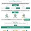ضبط 14932 مخالفا لأنظمة الإقامة والعمل ضبط 14932 مخالفا لأنظمة الإقامة والعمل