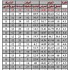 الشبكة الوطنية الكويتية ترصد توابع لزلزال الحدود الايرانية العراقية الشبكة الوطنية الكويتية ترصد توابع لزلزال الحدود الايرانية العراقية