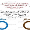 مصر: الـ"نعم" تتقدّم