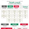 الصحة : تسجيل 1026 حالة مؤكدة خلال 24 ساعة