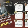 «الإخوان» توزِّع «كتيبات» تتهم تجار سلاح ومخدرات بالتآمر لإسقاط مرسى