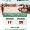 ضبط 20 مخالفًا لنظام البيئة بالخرج