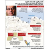 جبريل يدعو إلى ائتلاف حكومي موسع