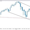 خسائر السـوق في أسـبوع أكبر من شهر أبريل كامـلًا