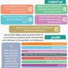 ميثاق أخلاقي لتسويق المستحضرات الصيدلانية والعشبية ميثاق أخلاقي لتسويق المستحضرات الصيدلانية والعشبية