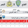 النموذجي والعالمي يسعيان لخطف أول نقاط زين