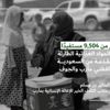 مملكة الإنسانية دعم وعطاء دائم لليمن